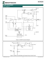 SC4524CSETRT datasheet.datasheet_page 5