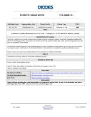 AP2127K-3.3TRG1 datasheet.datasheet_page 2