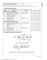 DS36C200_05 datasheet.datasheet_page 3