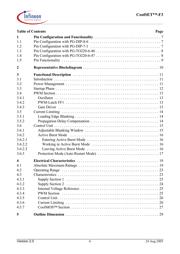 ICE3A1065 datasheet.datasheet_page 6