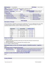 TRF7962RHBT datasheet.datasheet_page 1