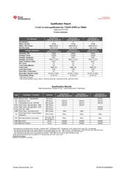 TRF7962RHBR datasheet.datasheet_page 6