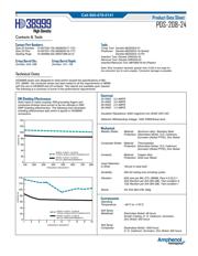 TV06RW15-55S datasheet.datasheet_page 3