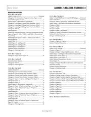 ADA4084-4ACPZ-R7 datasheet.datasheet_page 3