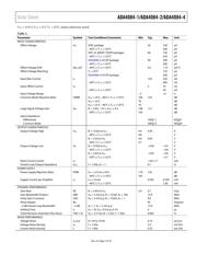 ADA4084-4ACPZ-R7 datasheet.datasheet_page 5