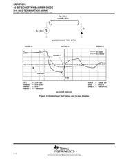 SN74F1016DWR datasheet.datasheet_page 4