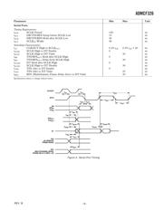 ADMCF326-EVALKIT datasheet.datasheet_page 5