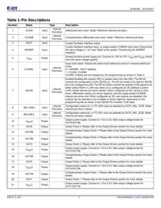 5P49V5901B000NLGI datasheet.datasheet_page 3