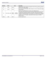 5P49V5901B000NLGI datasheet.datasheet_page 4