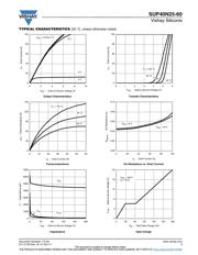 25TTS12 datasheet.datasheet_page 3