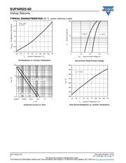 25TTS12 datasheet.datasheet_page 4