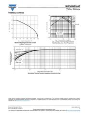 25TTS12 datasheet.datasheet_page 5