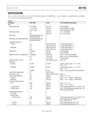 AD7190BRUZ datasheet.datasheet_page 4