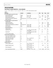 AD5290YRMZ50-R7 datasheet.datasheet_page 3