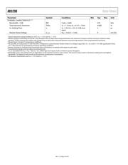 AD5290YRMZ50-R7 datasheet.datasheet_page 4