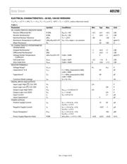 AD5290YRMZ50-R7 datasheet.datasheet_page 5