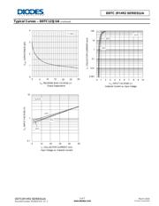 DDTC114WUA-7 datasheet.datasheet_page 5