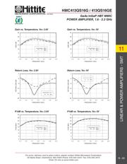 HMC413QS16GE datasheet.datasheet_page 4