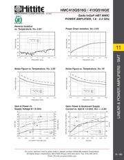 HMC413QS16GE datasheet.datasheet_page 6