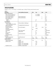 ADAU7002ACBZ-R7 datasheet.datasheet_page 4