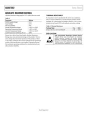 ADAU7002ACBZ-R7 datasheet.datasheet_page 5