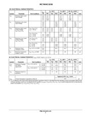 MC74VHC1G50DTT1 datasheet.datasheet_page 3
