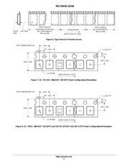 MC74VHC1G50DTT1 datasheet.datasheet_page 5