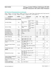 MAX14948 datasheet.datasheet_page 3