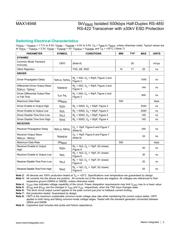 MAX14948 datasheet.datasheet_page 5