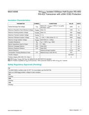 MAX14948 datasheet.datasheet_page 6