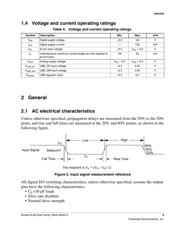 MKL26Z256VMP4 datasheet.datasheet_page 5