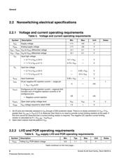 MKL26Z256VMP4 datasheet.datasheet_page 6