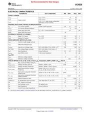 UCD9220RGZR datasheet.datasheet_page 3