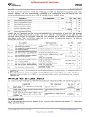 UCD9220RGZR datasheet.datasheet_page 5