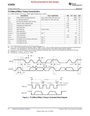 UCD9220RGZR datasheet.datasheet_page 6