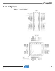 ATMEGA32A-AUR 数据规格书 2