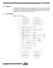 ATMEGA32A-AUR 数据规格书 3