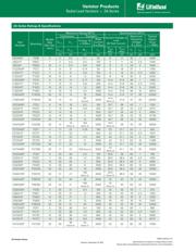 V100ZA4 datasheet.datasheet_page 2