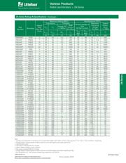 V100ZA4 datasheet.datasheet_page 3