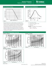 V100ZA4 datasheet.datasheet_page 4