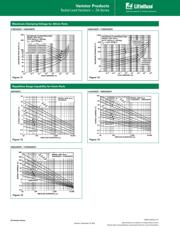 V100ZA4 datasheet.datasheet_page 6