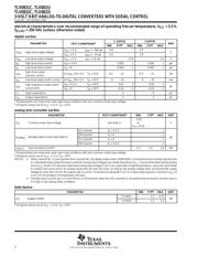 TLV0831CPE4 datasheet.datasheet_page 6