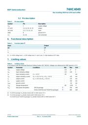 CD74HC4049E datasheet.datasheet_page 3
