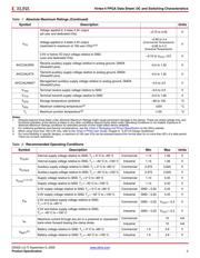 XC4VFX20-10FFG672IS1 数据规格书 2