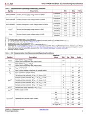 XC4VFX20-10FFG672IS1 数据规格书 3