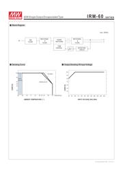 IRM-60-24ST datasheet.datasheet_page 3