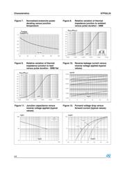 STPS2L25UF datasheet.datasheet_page 4