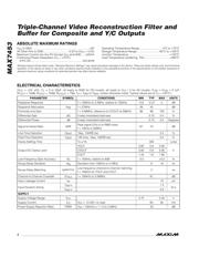 MAX7453CSA+T datasheet.datasheet_page 2