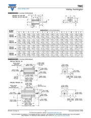 TMC0101R000FE02 datasheet.datasheet_page 2