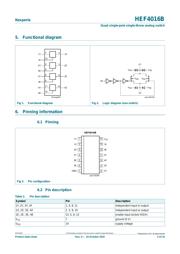 HEF4016BT,653 datasheet.datasheet_page 2